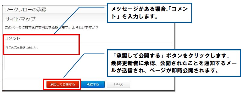 v13_0_workflow_03 (1).jpg