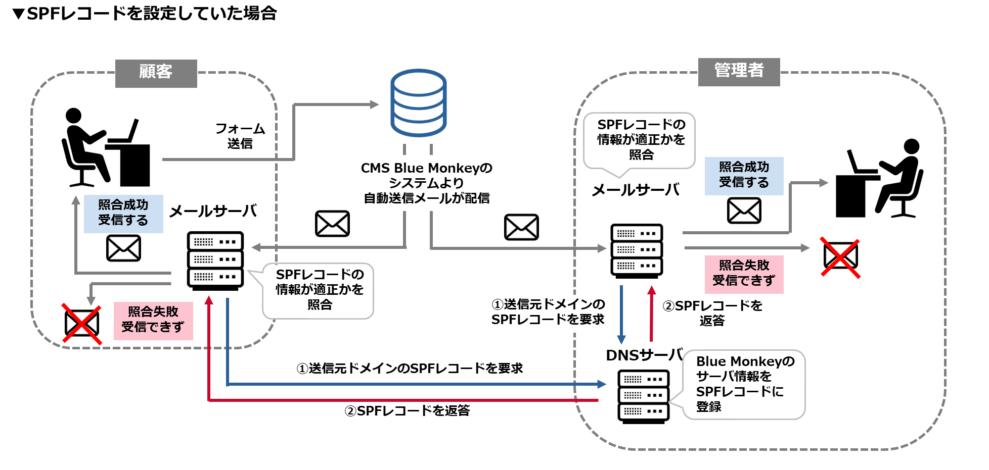faq_img77.png