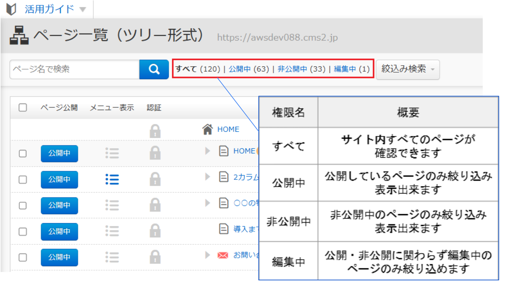 ＊Pページでございます＊ BlueMonkeyの基本機能（ページ管理編） – CMS BlueMonkeyマニュアルサイト