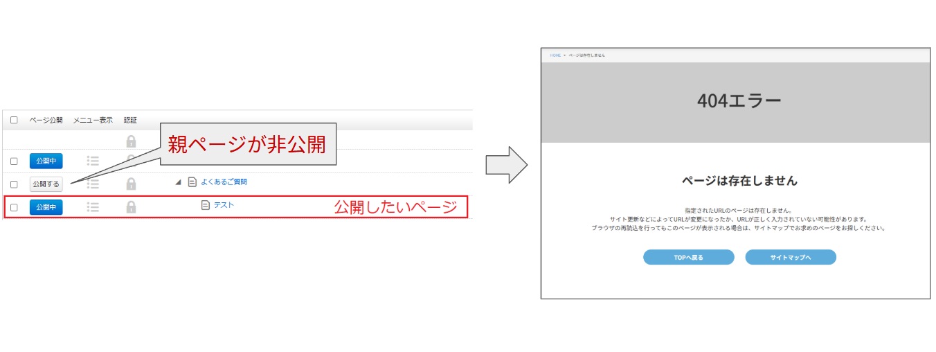 リンク遷移先ページが404エラーになる – CMS BlueMonkeyマニュアルサイト